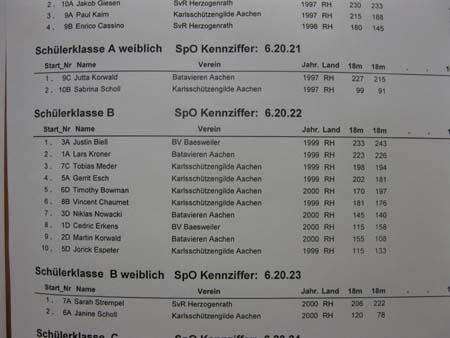 schule