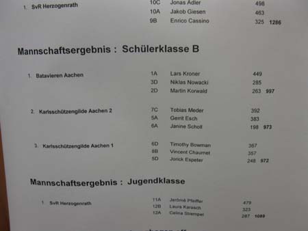 schule