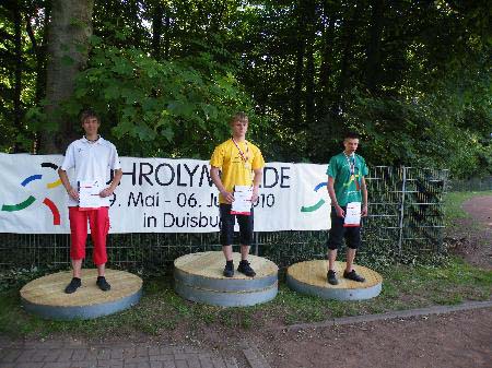 Ruhrolympiade